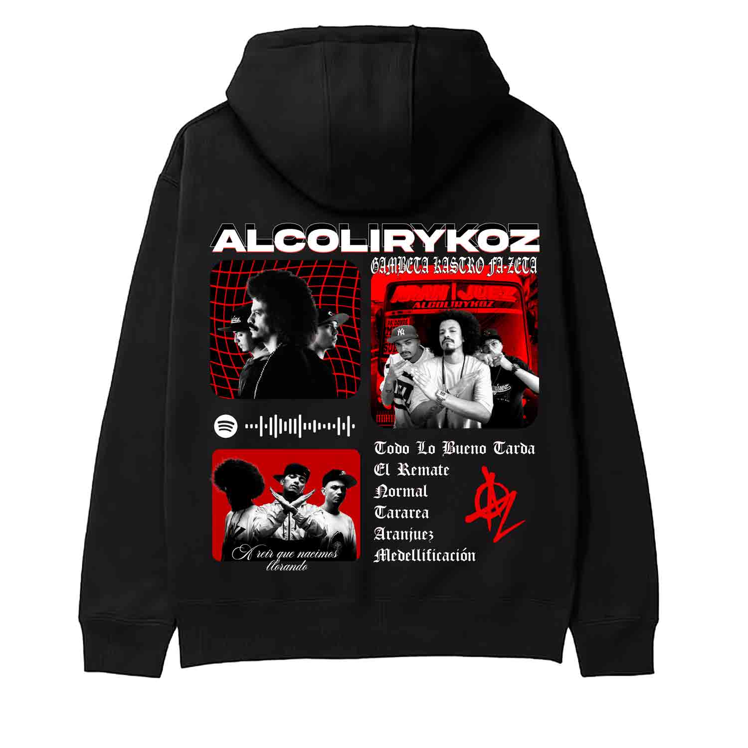 Alcolirykoz