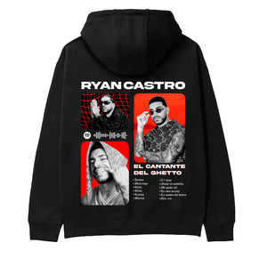 Ryan Castro